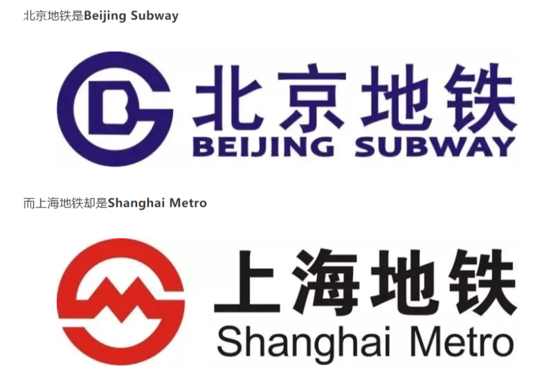 同是地铁为什么有的叫subway,有的却叫metro?