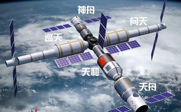为什么国外叫宇航员,我国叫航天员